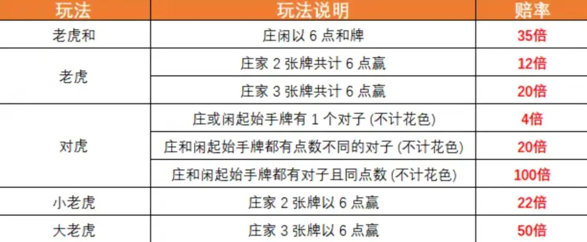 凯发娱乐活动